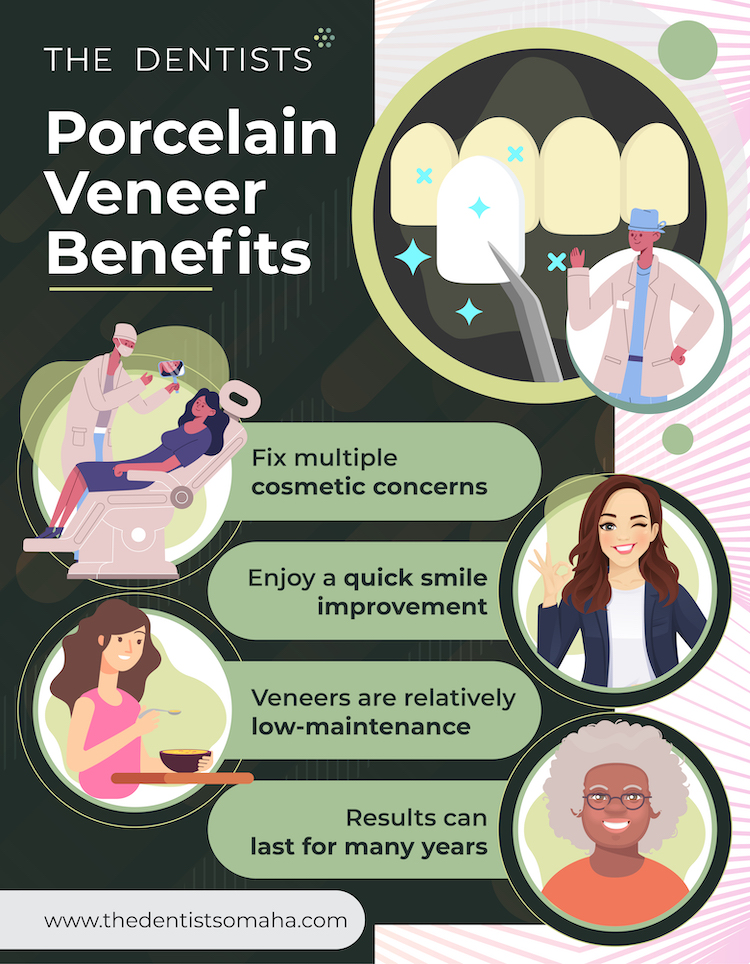 Porcelain Veneers in Omaha Dental Veneers For Tooth Damage